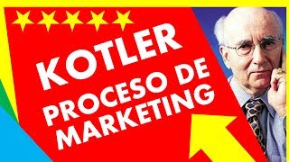 KOTLER CAPÍTULO 1 😊 12 ¿Qué son las ETAPAS DEL PROCESO del MARKETING  Resumen Explicado [upl. by Wylie]