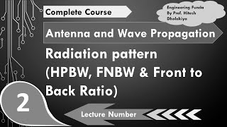 Radiation Pattern Parameters HPBW FNBW amp Front to Back ratio Explained in Antenna Parameters [upl. by Nickles]