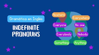 What are indefinite pronouns  Cuáles son los pronombres indefinidos  Gramática en inglés [upl. by Erialb467]