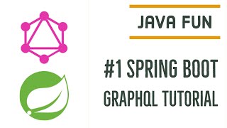 Spring Boot GraphQL Tutorial [upl. by Lekkim]