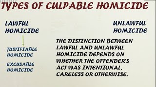 TYPES OF CULPABLE HOMICIDEEXCUSABLE HOMICIDE JUSTIFIABLE HOMICIDE [upl. by Matty]