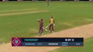 Sri Lanka vs West Indies 1st T20 Highlights 2024  SL vs WI 2024  SL vs WI 1st T20 2024 Highlights [upl. by Dalia]