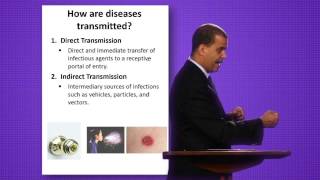 Infectious Disease Epidemiology [upl. by Shimkus]