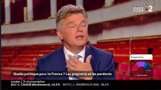 Fabien Roussel en débat sur France 2 NouveauFrontPopulaire [upl. by Nivla145]