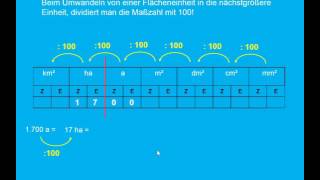Umwandeln von Flächeneinheiten [upl. by Suzetta230]