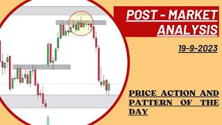 Rally Base Drop  post market 090124  postmarket trading stockmarket live [upl. by Arlyne286]