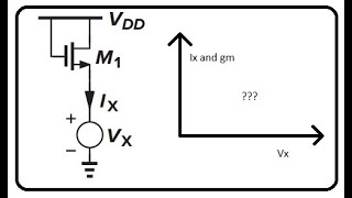 Razavi Electronics 1 Lec 3 Diffusion Intro to PN Junction [upl. by Ynneg]