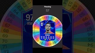 I Respun ANTONYs Card on FC 25 fc25 football spinner [upl. by Matti209]