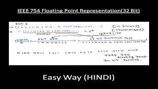 IEEE 754 Floating Point Representation32 Bit in Hindi  IGNOU MCS012 [upl. by Abdul561]