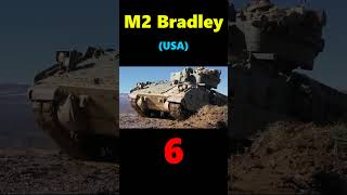 TOP 10 Most Advanced Infantry Fighting Vehicles in 2023 [upl. by Tisbee]