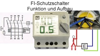 FI Schutzschalter  Fehlerstromschutzschalter  Funktion und Aufbau [upl. by Goles567]