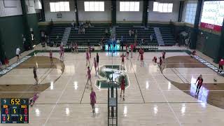 Silverdale Baptist Academy vs BoydBuchanan High School Womens Varsity Volleyball [upl. by Atteniuq]