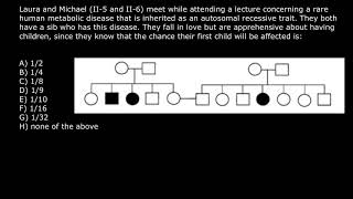 Pedigree probability practice problem [upl. by Laohcin]