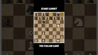 Best Chess Gambit 🌲 Part 2 chess chessmemes chessbaseindia shorts [upl. by Llib233]