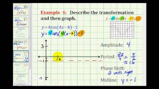 Example 4 Graphing a Transformation of Sine and Cosine [upl. by Trula]