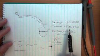 How to use a Multimeter for beginners  Part 2b  Current [upl. by Itoc87]