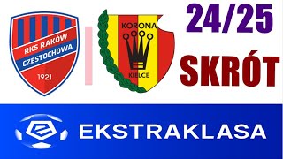 Raków Częstochowa 11 Korona Kielce Skrót  EKSTRAKLASA 2425 [upl. by Leinnad]