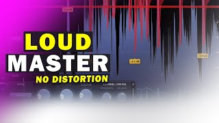 Secret to Mastering A Song Loud Without Distortion  Serial Limiting [upl. by Ahseat]