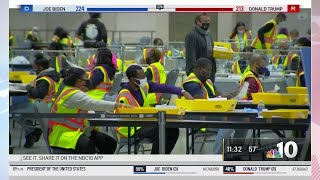 The Nation Waits as Pennsylvania Counts Votes  NBC10 Philadelphia [upl. by Acissaj377]