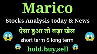 marico share news today l marico share latest news today l marico share price today [upl. by Idnerb]