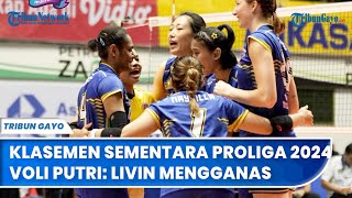 Klasemen Sementara ProliGA 2024 Putri Putaran Kedua Usai Livin Mandiri dan Enduro Unggul [upl. by Mcclenon201]