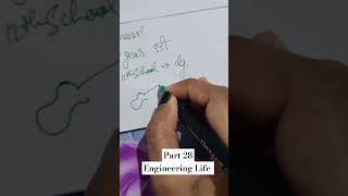 Part 28 Engineering Life 🤣😁angry engineer engineering result imaginaryworld girls fun comedy [upl. by Strander]