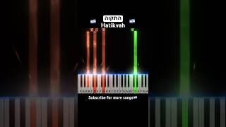 התקוה Piano tutorial Hatikvah piano jewishmusic israelimusic [upl. by Lacy]