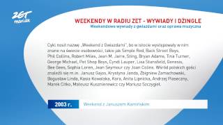 ZETmaniak Weekendy w Radiu ZET  wywiady i dżingle [upl. by Aisatana]