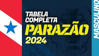 PARAZÃO 2024 tabela de jogos completa com datas times grupos e calendário da fase final [upl. by Enined]