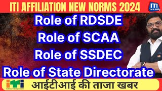 Affiliation New Norms ITI 2024 Role of State Directorate RDSDE SCAA SSDEC [upl. by Honna]