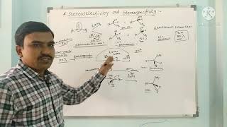 Stereoselectivity and Stereospecificity [upl. by Aerdied]