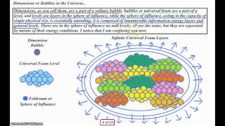 The Lacerta Analysis [upl. by Shumway]