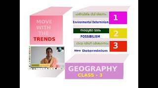 Environmental DeterminismPossibilism and Neo Determinism XII Geography Class 3 [upl. by Lorelle]