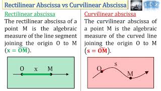 Rectilinear Abscissa vs Curvilinear Abscissa [upl. by Aarika]