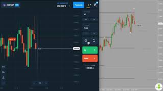 Impossible To Loss  Most Profitable Binary Trading MT4 Indicator  Free Download 🔥🔥🔥 [upl. by Edgerton]