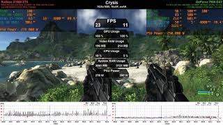 Radeon X1900 XTX vs GeForce 7950 GX2  GPU Duel ep 1 [upl. by Fermin]