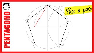 Como Dibujar un Pentágono Inscrito en una Circunferencia dada la medida del Radio [upl. by Connelley681]