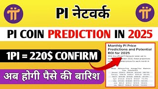 PI COIN PREDICTION IN 2025 💥pi network new update today pi network new updatepi network news today [upl. by Sulihpoeht]