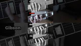 1 Riff 4 Guitars [upl. by La Verne]