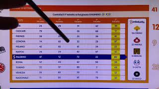 Previsione lotto del 14 Settembre 2024 [upl. by Circosta431]