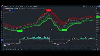 NEW iGRID System quotMOMOquot Indicator  Overview Final Version [upl. by Bartie963]