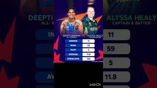 compersion Deepti Sharma and Alyssa Healy bestbatsmanintheworld pleasesubscribemychannel [upl. by Gonick]