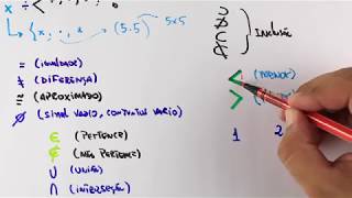 Símbolos Importantes na Matemática  Parte 02 [upl. by Janeen]