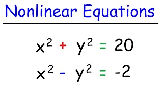 How To Solve Systems of Nonlinear Equations [upl. by Mogerly]