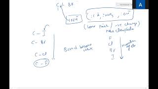 nucleophilic substitution reactionunit 1edexcelA level [upl. by Rehpinej]