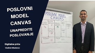 Poslovni model CANVAS  Moderan alat za analizu poslovanja [upl. by Westmoreland494]