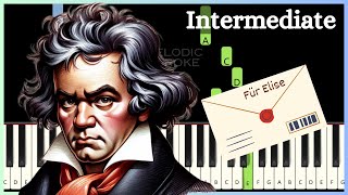 Fur Elise original full version  Medium level PIANO TUTORIAL [upl. by Thorny461]