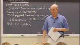 Lec 1  MIT 6046J  18410J Introduction to Algorithms SMA 5503 Fall 2005 [upl. by Marquet845]