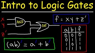 Logic Gates Truth Tables Boolean Algebra AND OR NOT NAND amp NOR [upl. by Llorre400]