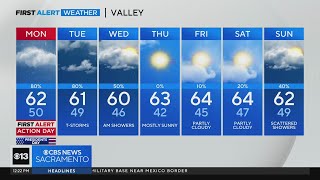 Monday afternoon weather forecast  Feb 19 2024 [upl. by Car]